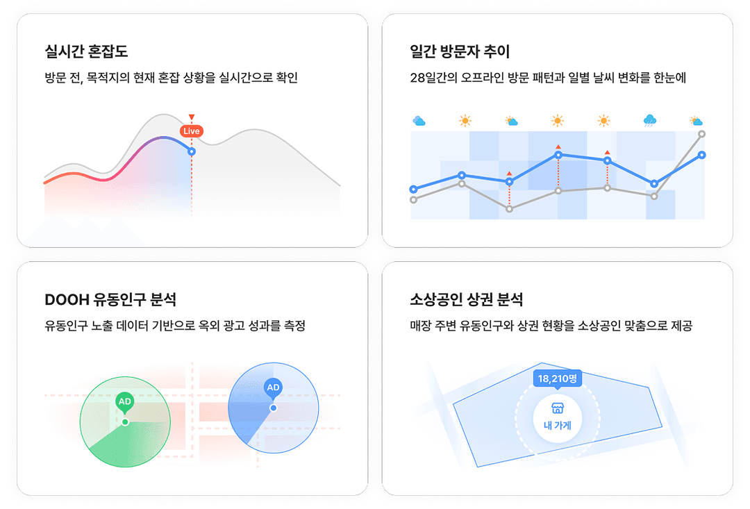 loplat foot lab service logo