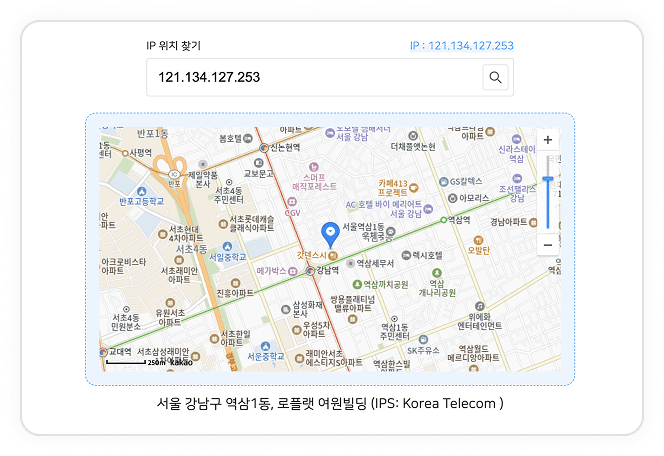 loplat ip location service logo