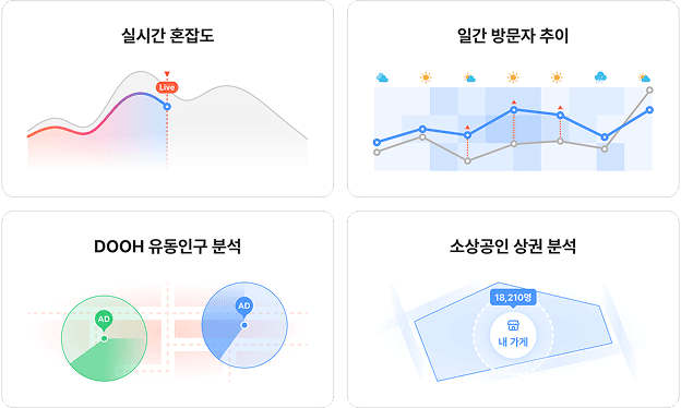 loplat foot lab service logo
